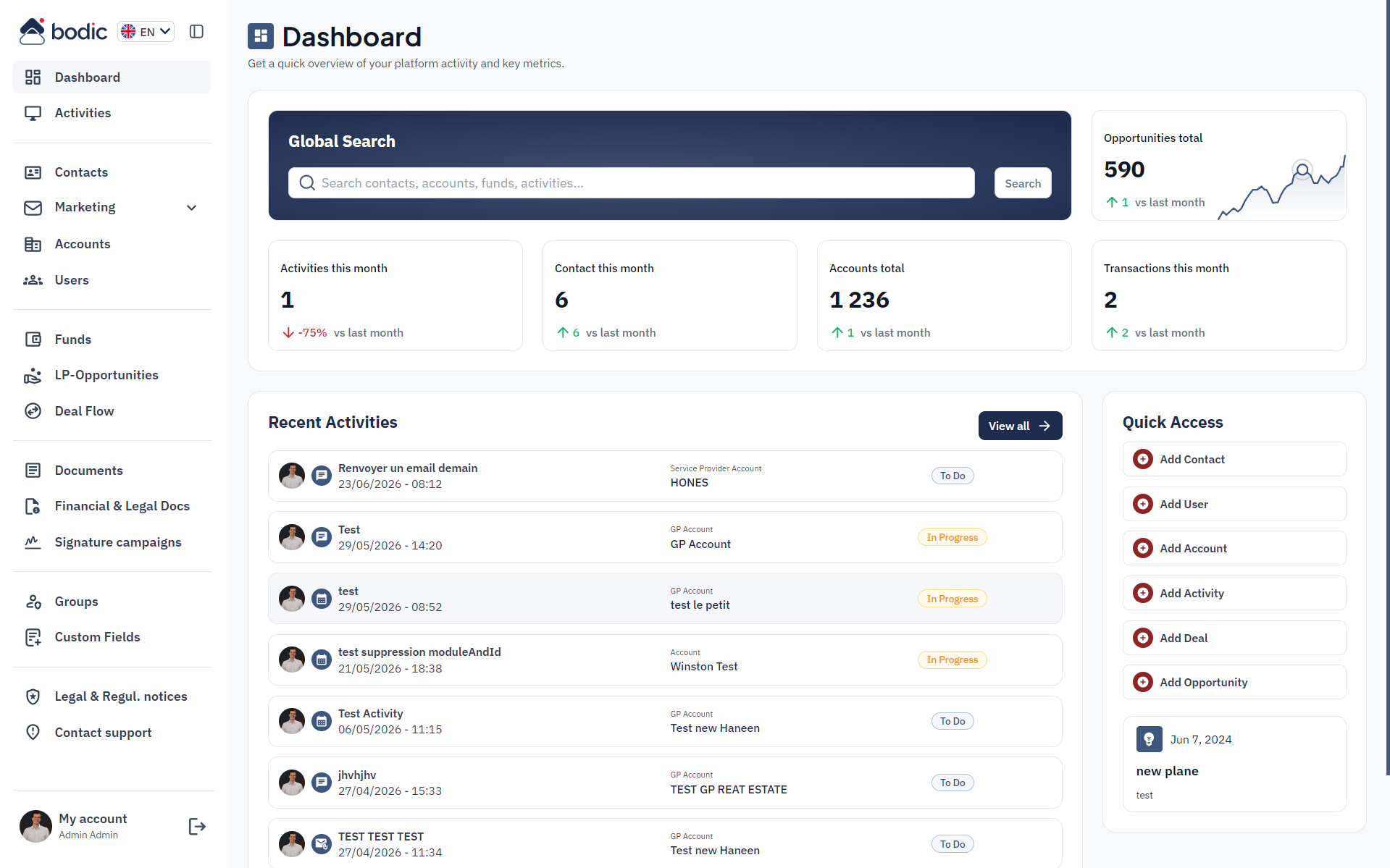 Interface de Bodic CRM 360 avec les fiches contacts et l’historique des interactions