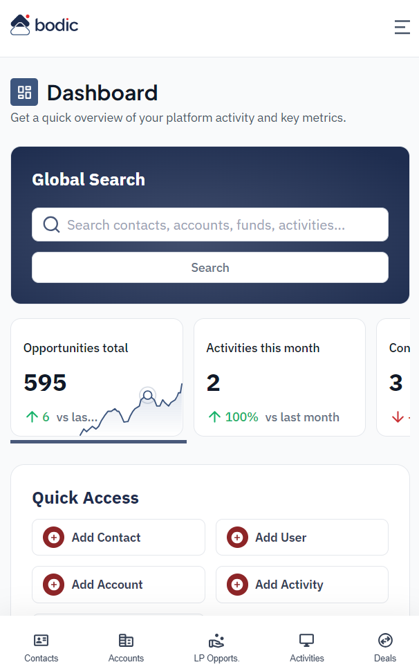 Bodic CRM — Vue responsive desktop, tablette, mobile