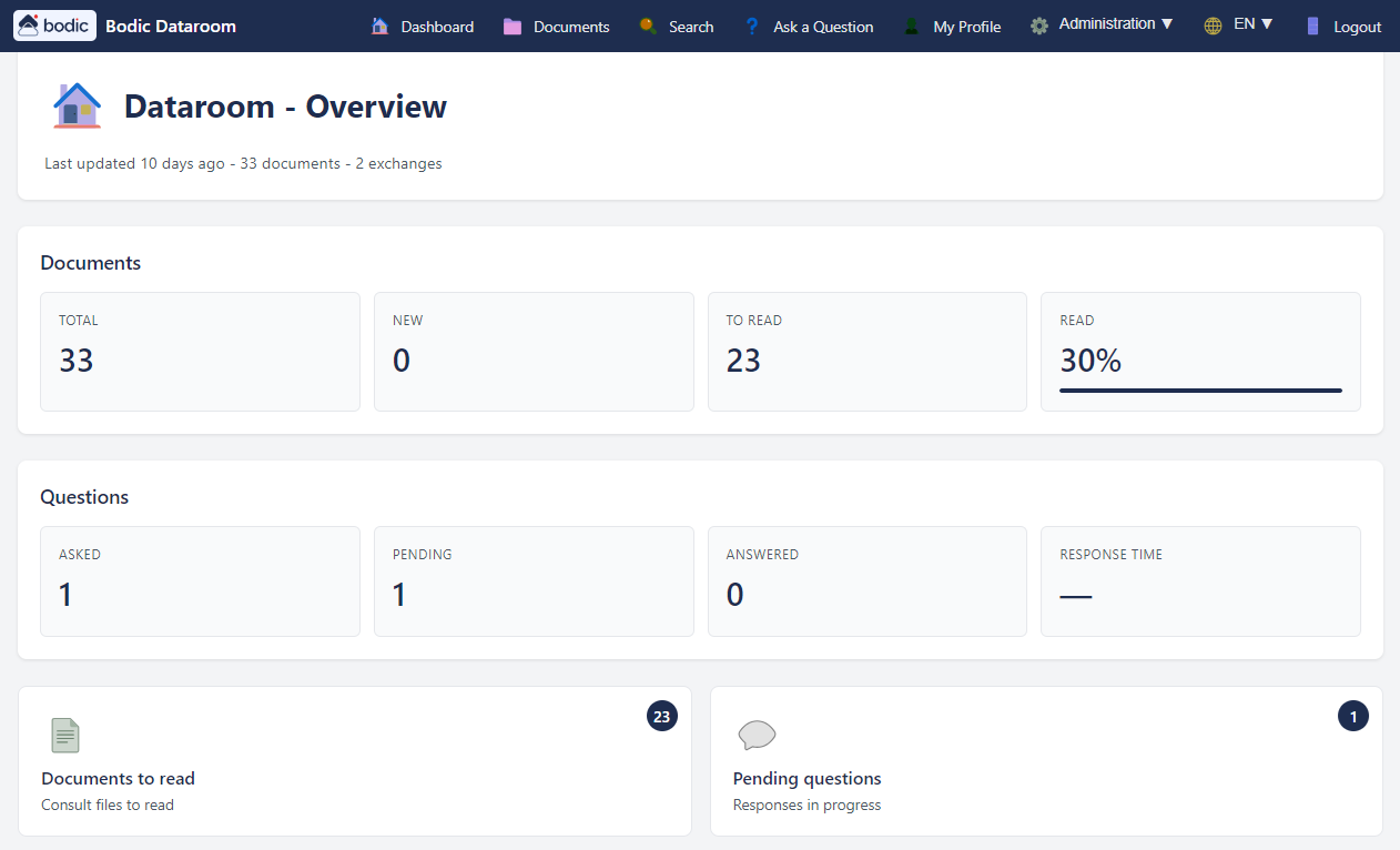 Illustration de Bodic Data Room