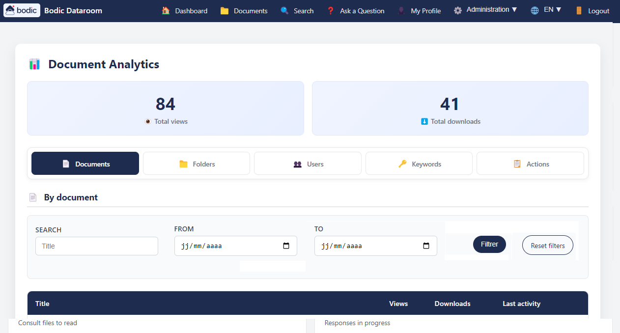 Interface Bodic Data Room - Suivi des consultations