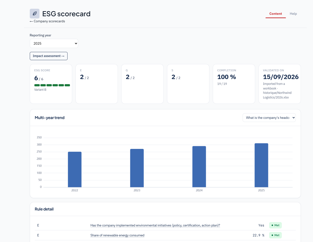 La fiche d'une société : score ESG par dimension, trajectoire pluriannuelle et détail des règles atteintes