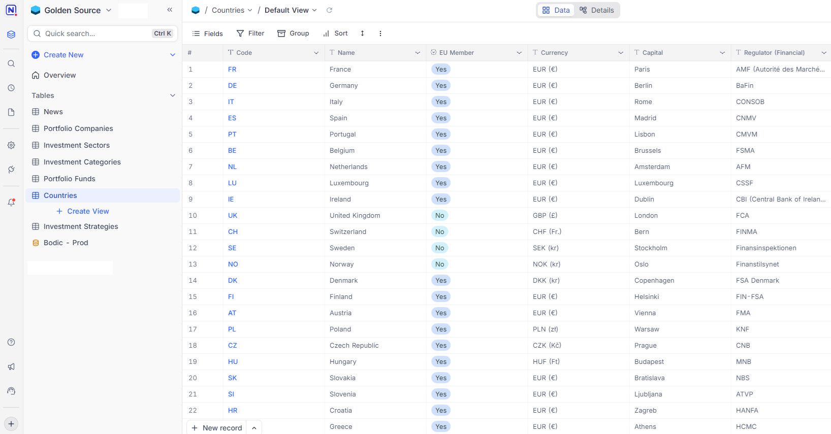 Illustration de Bodic Golden Source