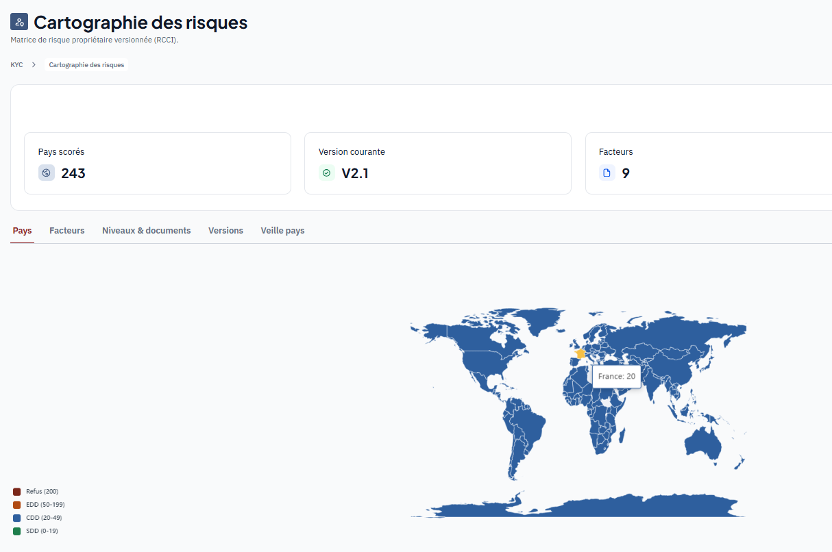 Bodic KYC — cartographie des risques versionnée
