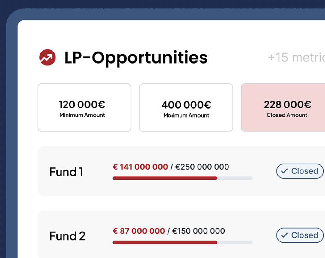 Illustration de Bodic LP Pipeline