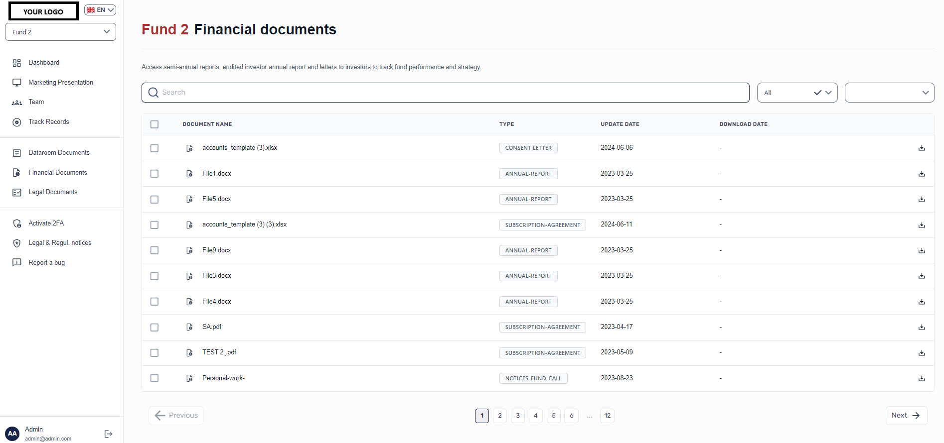 Navigation intuitive