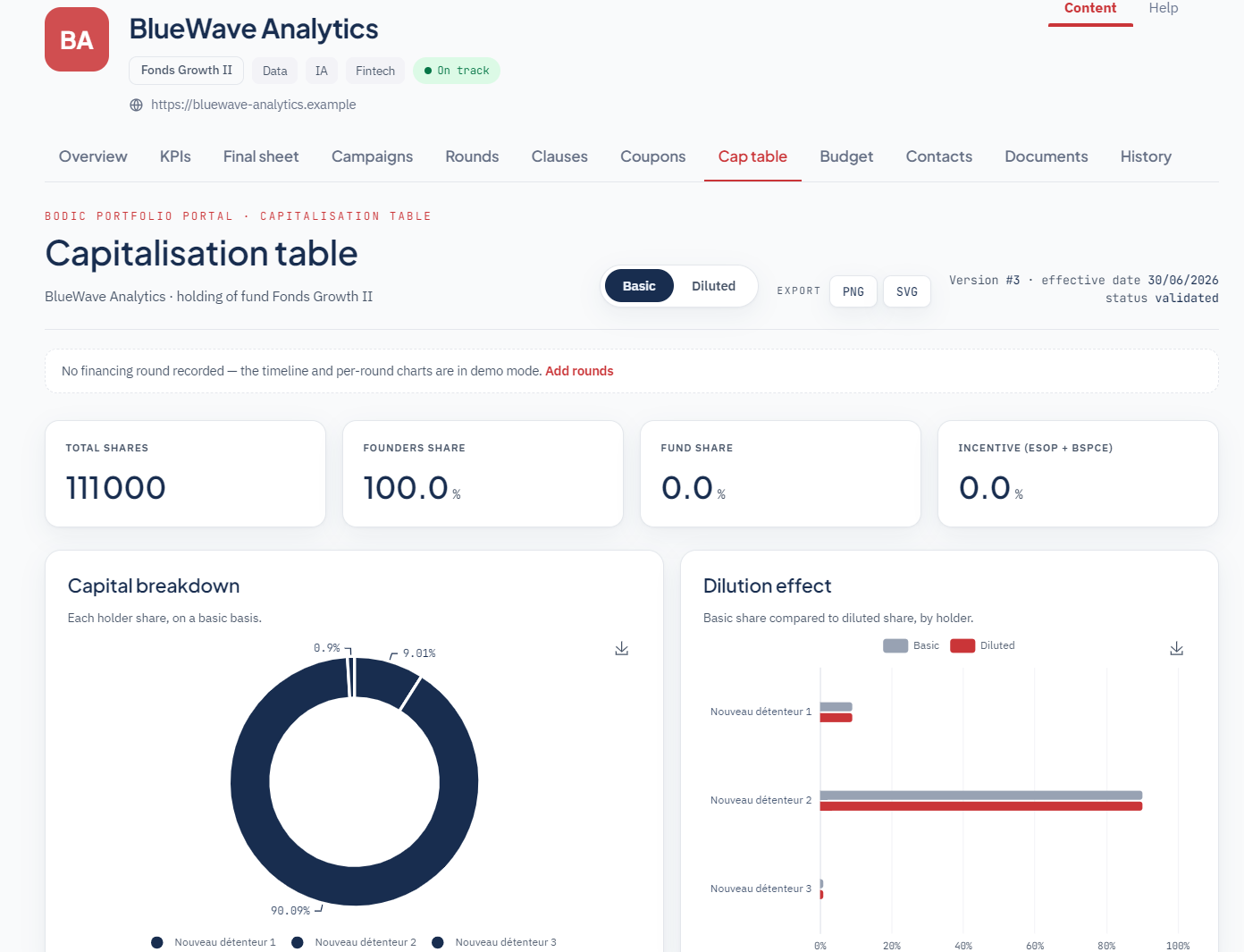 Tables de capitalisation