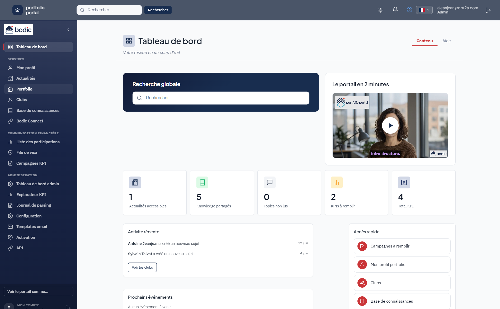 Interface Bodic Portfolio Portal