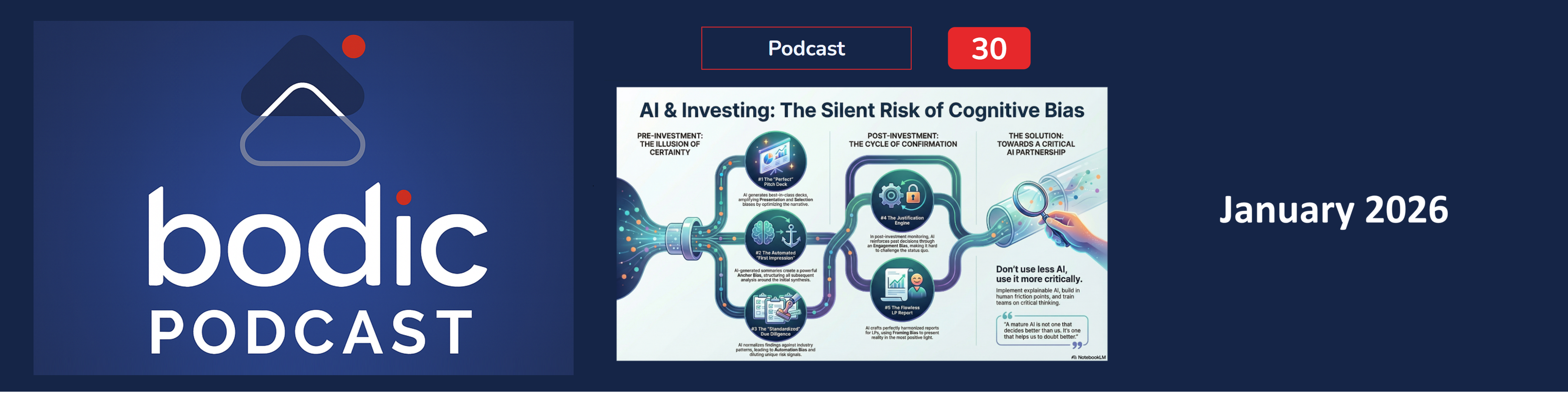 MCP + UCP: How will AIs buy, sell and manage your holdings in 2026?