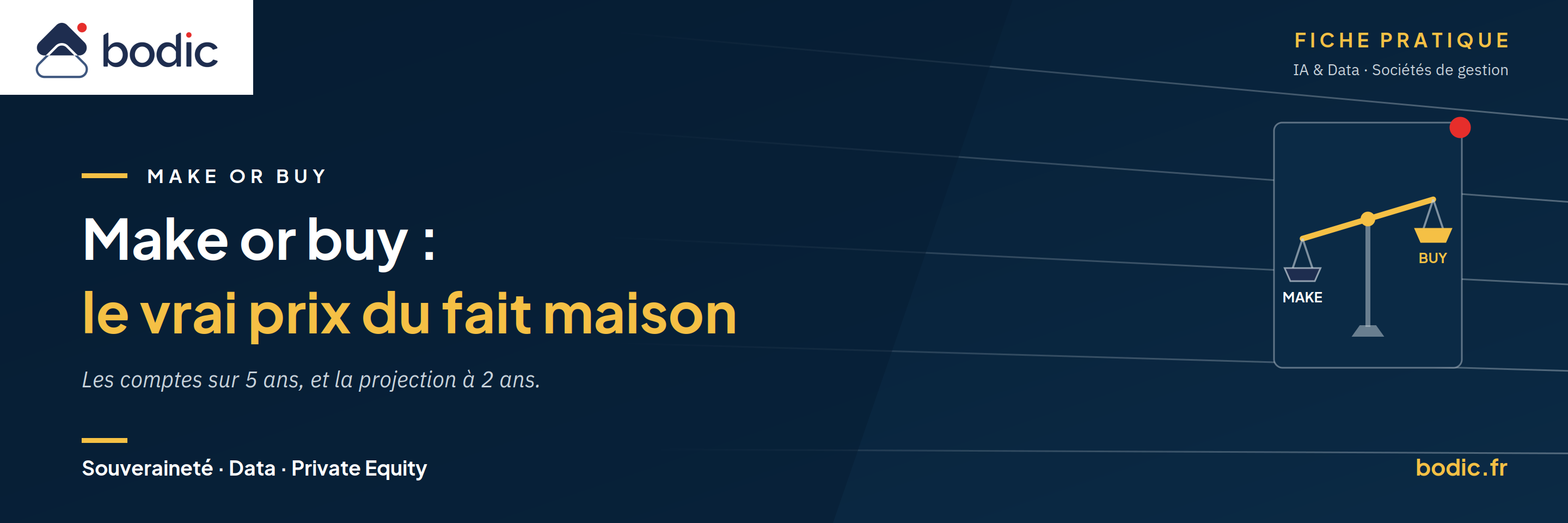 Make or Buy à l'ère des LLM