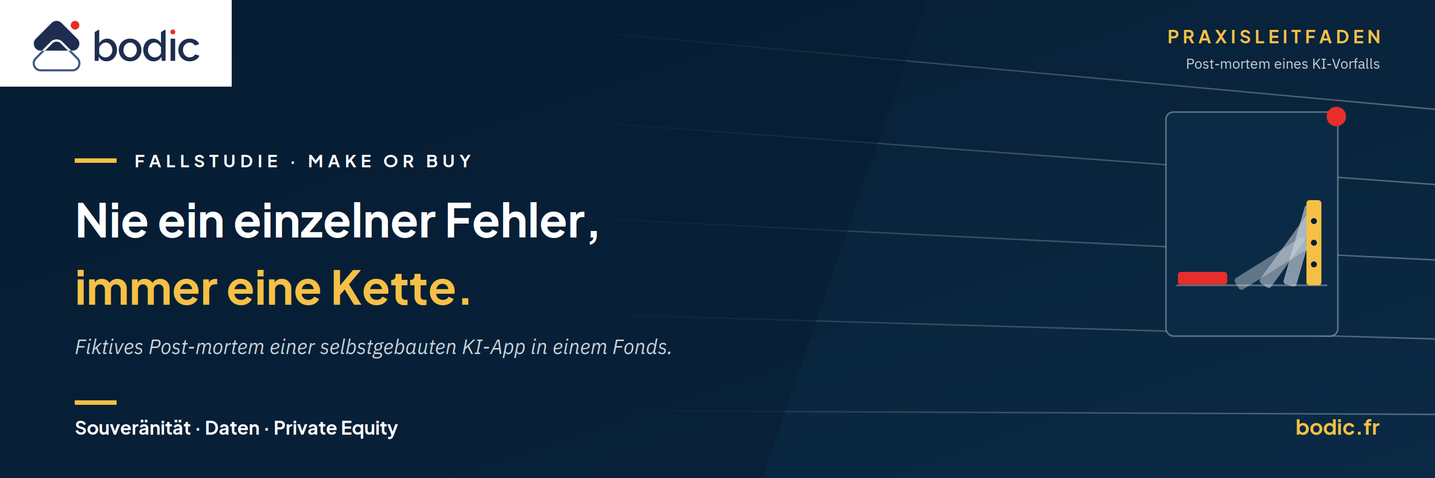 Anatomie eines Unfalls: Die hauseigene KI-App, die beinahe einen Fonds zu Fall gebracht hätte