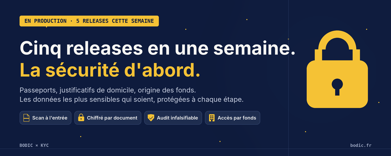 Cinq Versions en une semaine. 