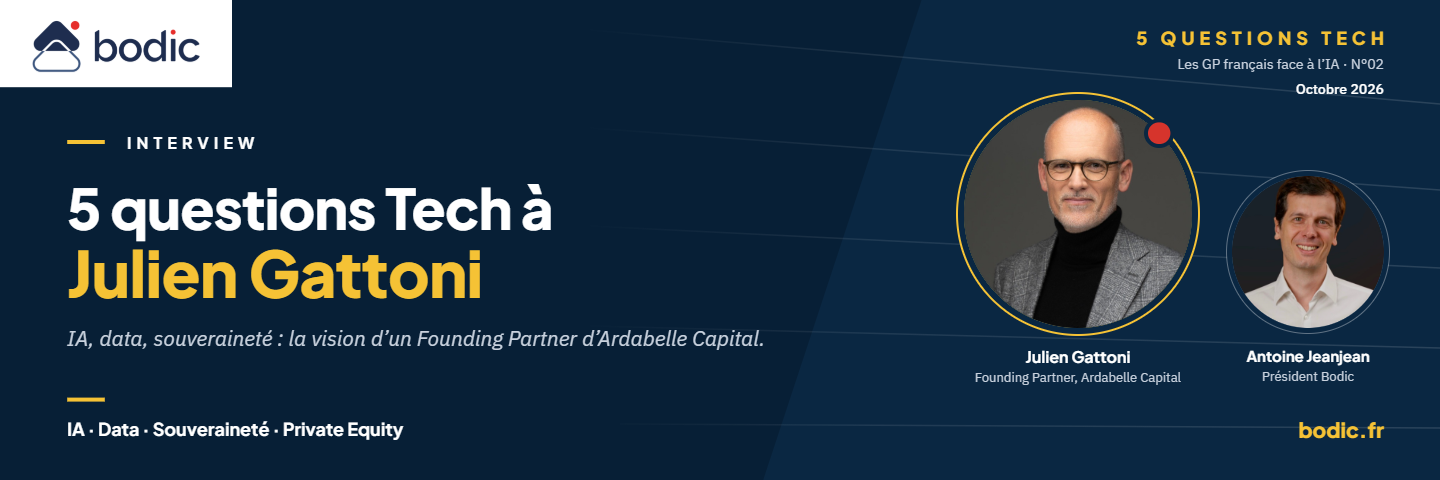 5 questions Tech à Julien Gattoni, Founding Partner d’Ardabelle Capital