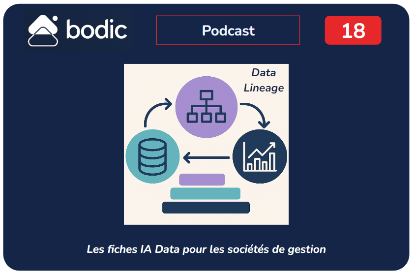 Fiche #18 : Data Lineage : la traçabilité qui sécurise vos reportings et prépare l'IA