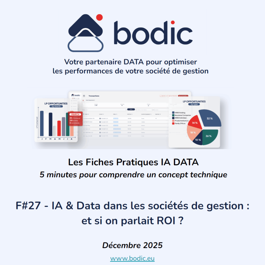 Fiche #27 : IA & Data dans les sociétés de gestion : et si on parlait R.O.I ?