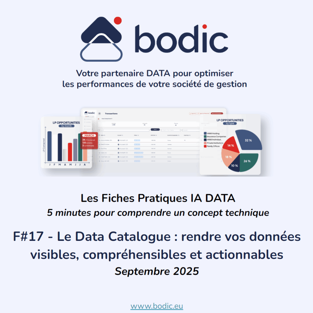 Fiche #16 : L'IA Act en pratique : comment classifier vos cas d'usage IA dans le Private Equity
