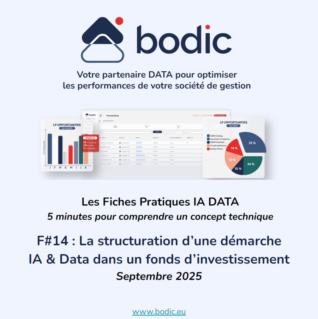 Fiche #14 : La structuration d'une démarche IA & Data dans un fonds d'investissement