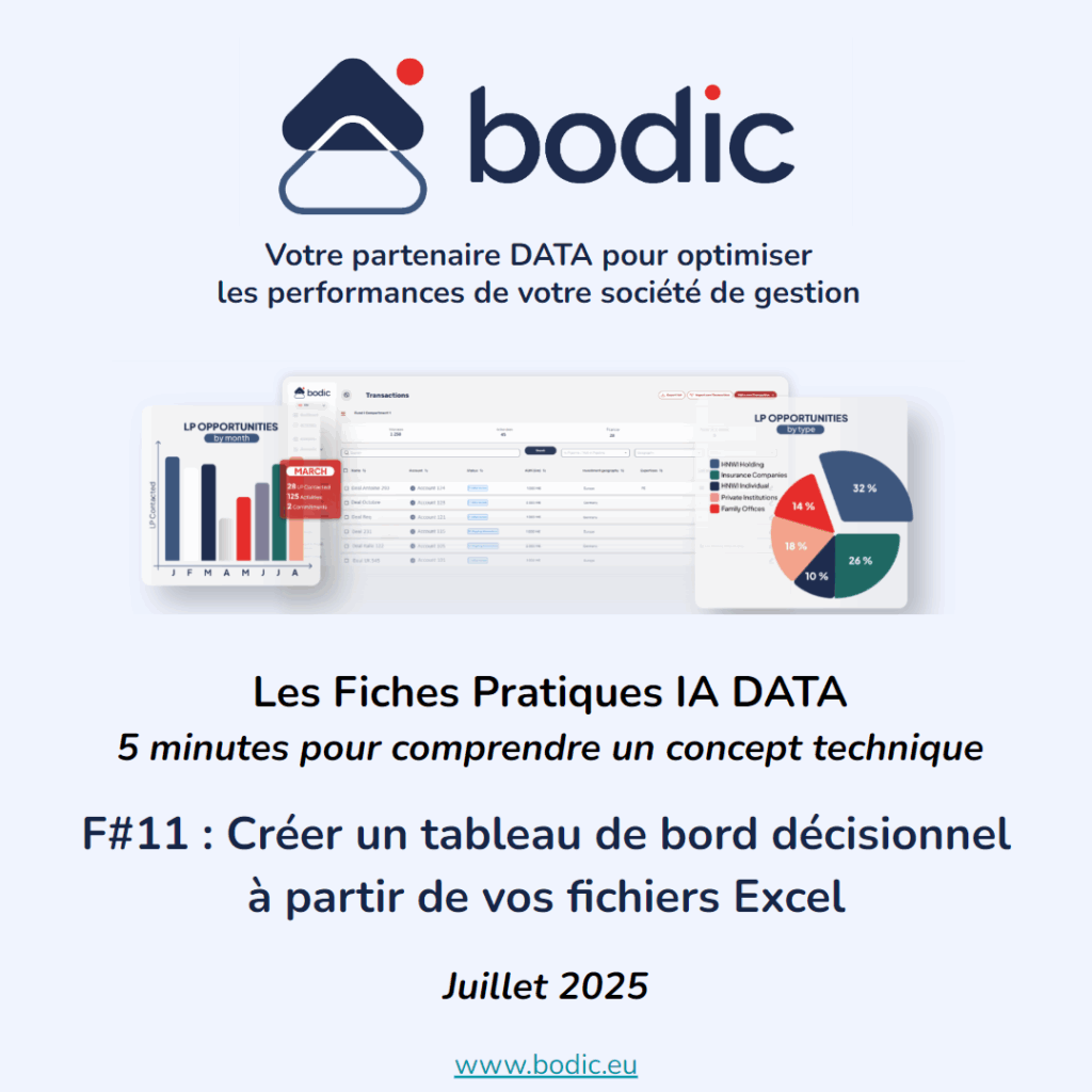 Fiche #11 : Créer un tableau de bord décisionnel à partir de vos fichiers Excel