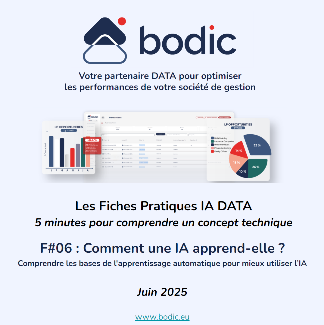 Fiche #06 : Comment une IA apprend-elle ?