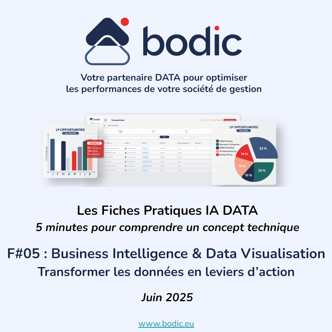 Fiche #05 : Business Intelligence & Data Visualisation