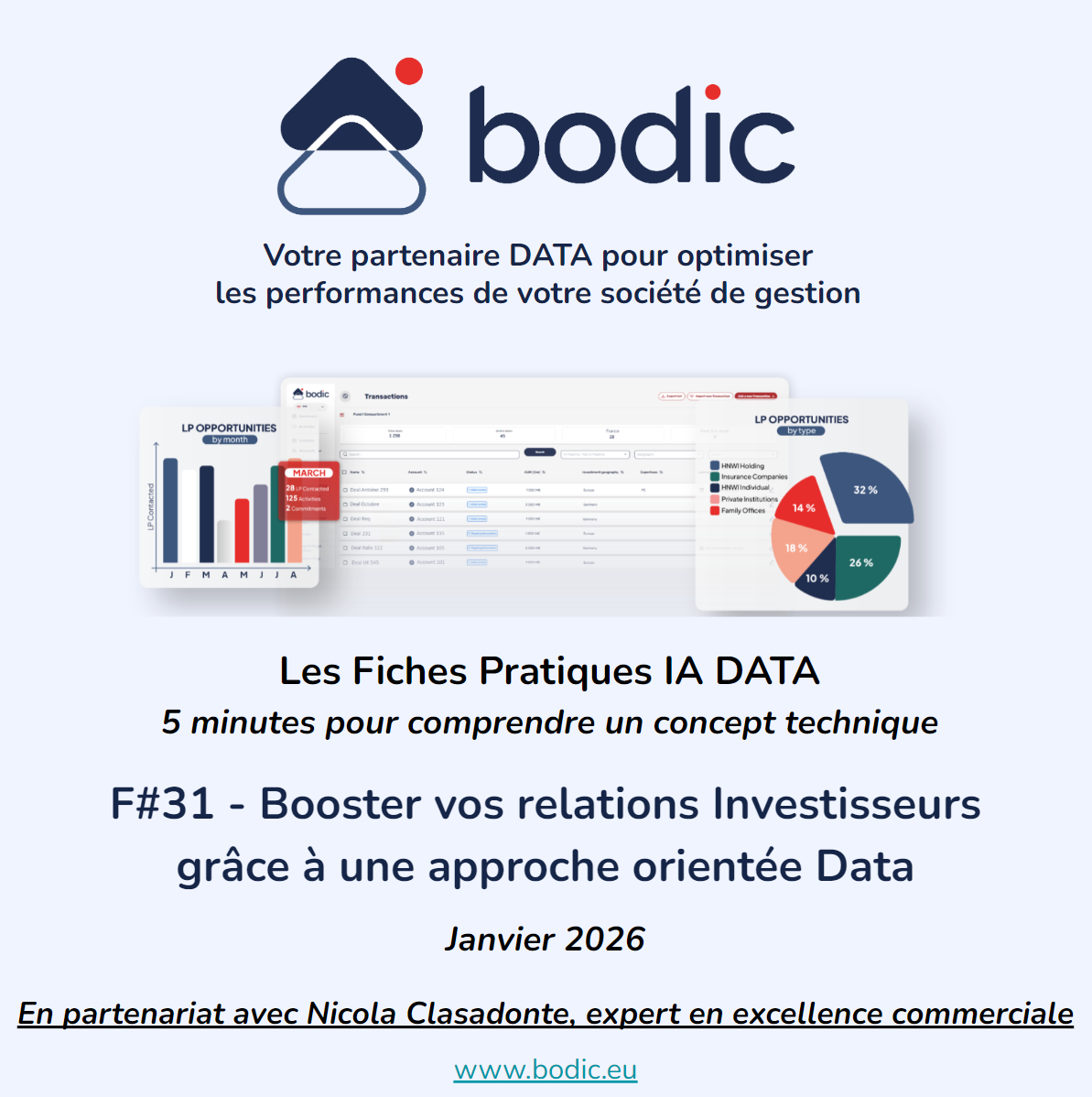 Fiche #31 : Booster vos relations Investisseurs grâce à une approche orientée Data