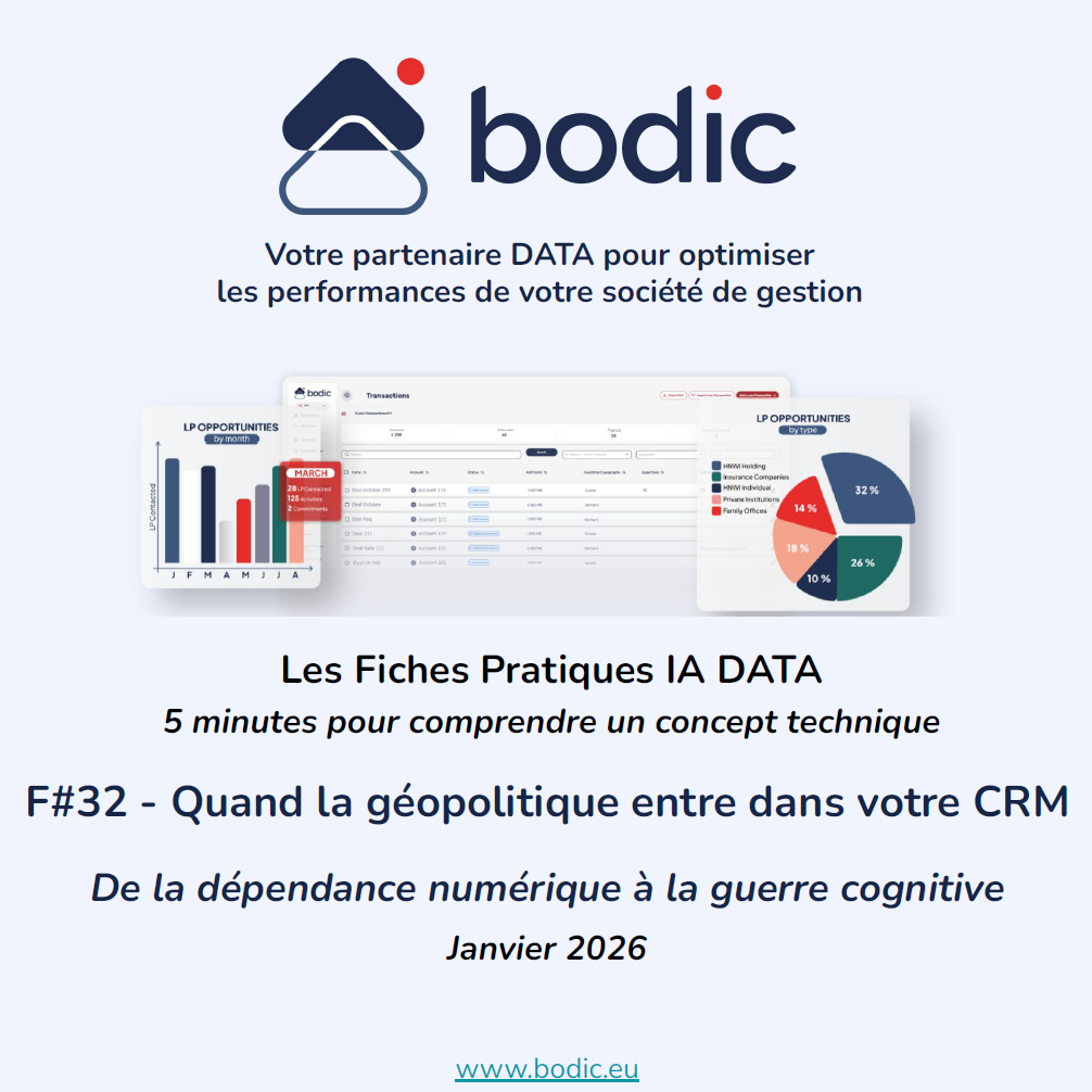 Fiche #32 : Quand la géopolitique entre dans votre CRM - De la dépendance numérique à la guerre cognitive episode artwork