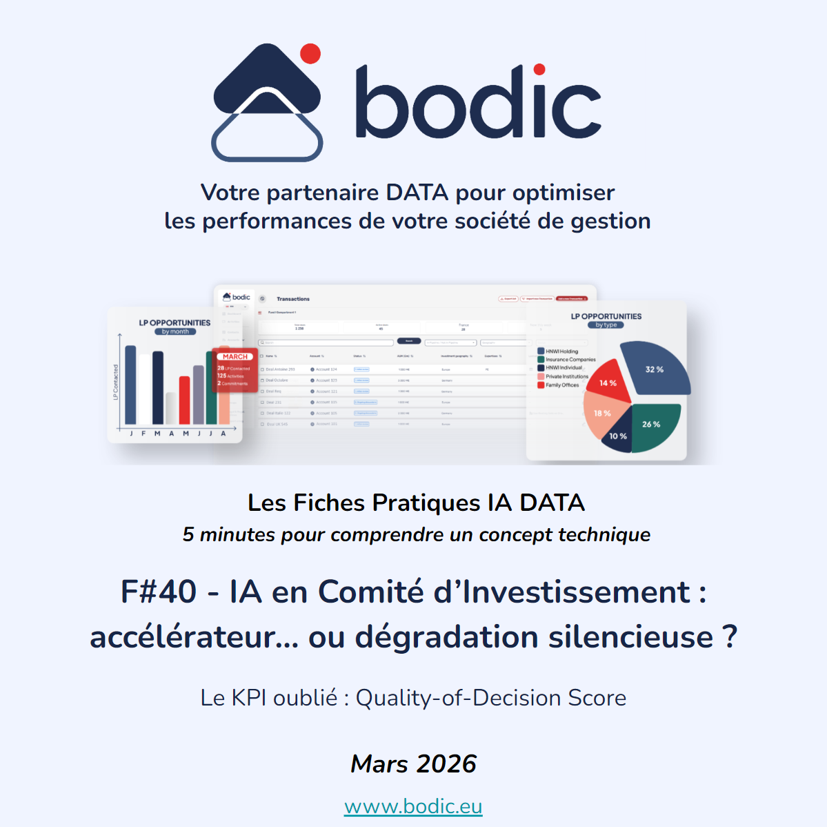Fiche #40 : IA en Comité d’Investissement : accélérateur… ou dégradation silencieuse ?