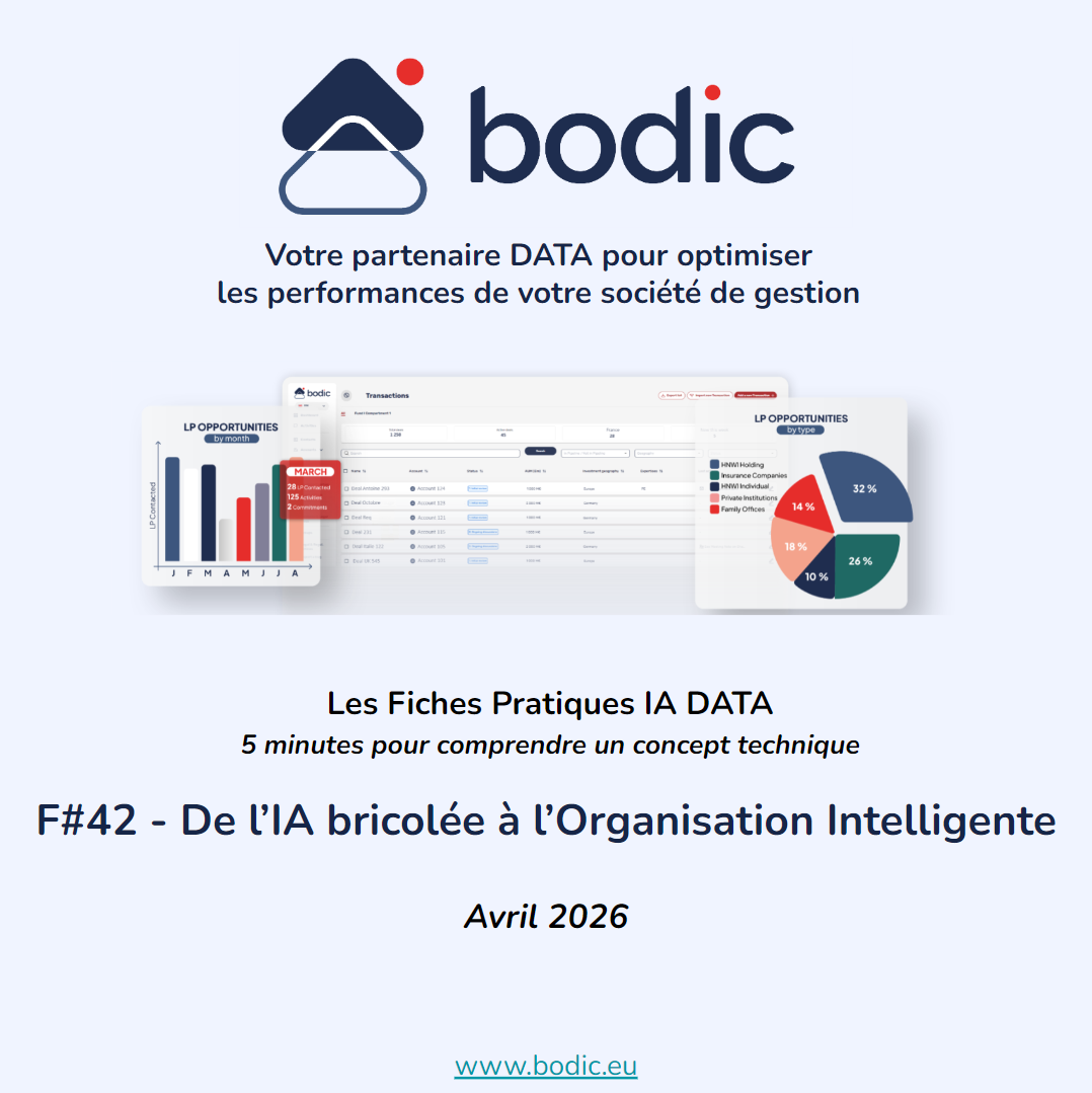 Fiche #42 : De l’IA bricolée à l’Organisation Intelligente