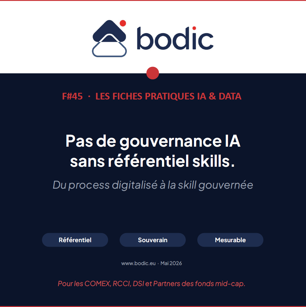 Fiche #45 : Pas de gouvernance IA sans référentiel skills