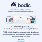 Bodic Podcast – Les fiches IA Data pour les sociétés de gestion Bodic Podcast – Les fiches IA Data pour les sociétés de gestion