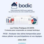 Bodic Podcast – Les fiches IA Data pour les sociétés de gestion Bodic Podcast – Les fiches IA Data pour les sociétés de gestion
