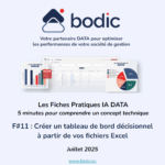 Bodic Podcast – Les fiches IA Data pour les sociétés de gestion