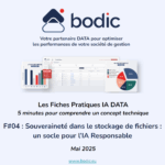 Bodic Podcast – Les fiches IA Data pour les sociétés de gestion Bodic Podcast – Les fiches IA Data pour les sociétés de gestion