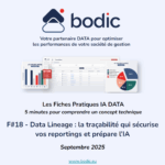 Bodic Podcast – Les fiches IA Data pour les sociétés de gestion