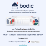 Bodic Podcast – Les fiches IA Data pour les sociétés de gestion