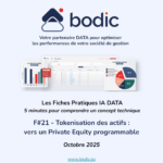 Bodic Podcast – Les fiches IA Data pour les sociétés de gestion